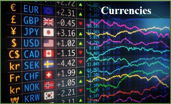 Currency trading